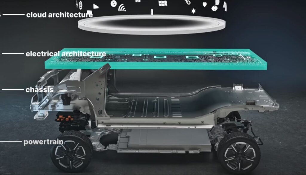 Tata Punch EV Features 